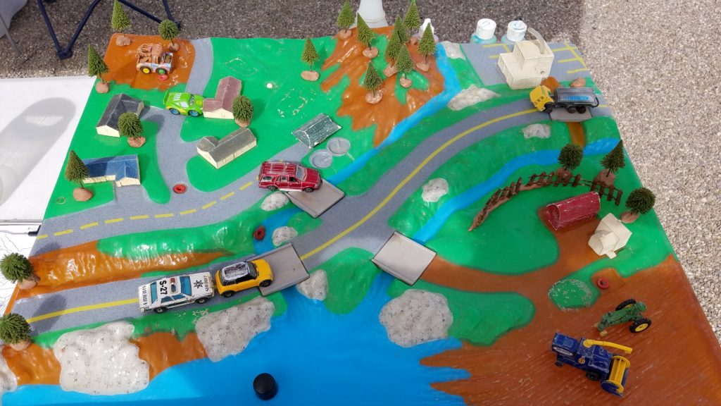 Watershed model for kids (and adults!)